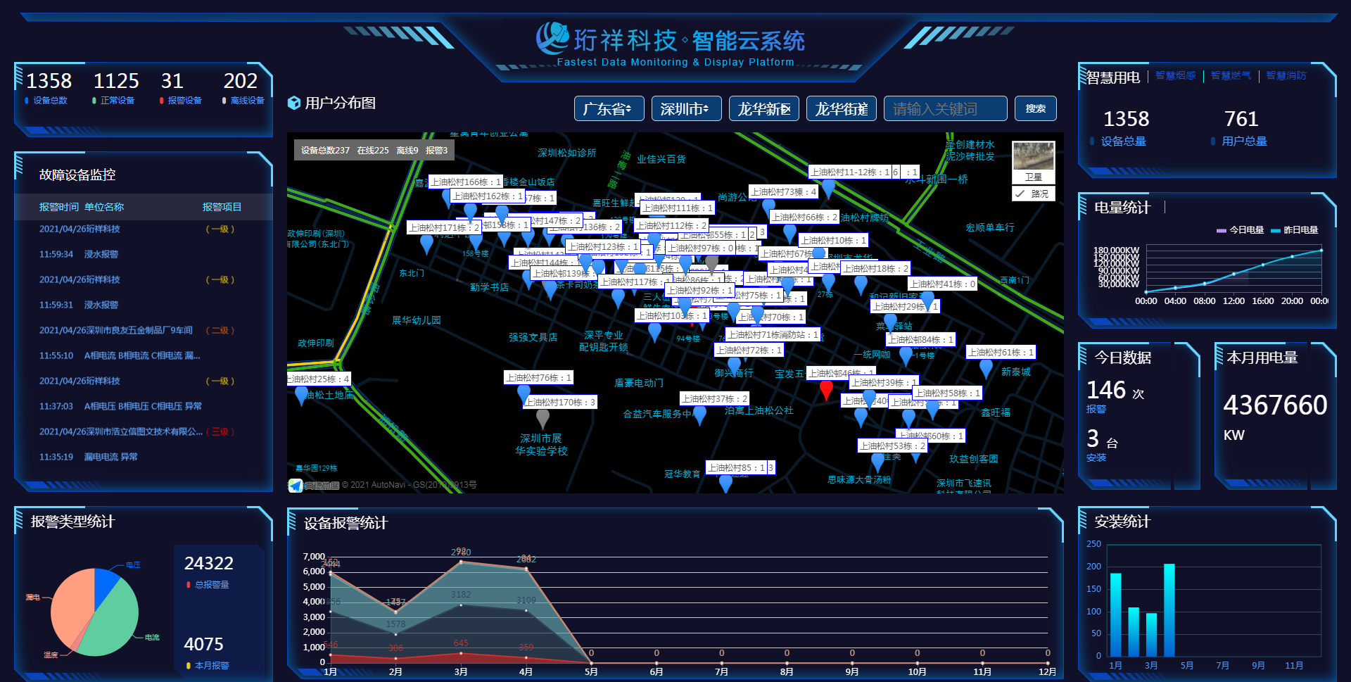 继“电老虎”被驯化后，星空网页版登录页面入口-星空online(中国)又征服一“电气鼠”